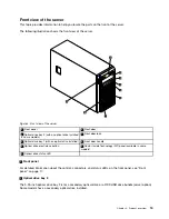 Preview for 27 page of Lenovo ThinkServer User Manual