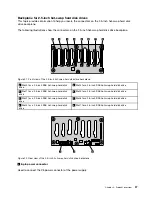 Preview for 49 page of Lenovo ThinkServer User Manual