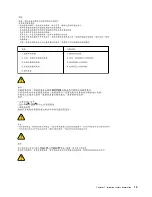 Preview for 19 page of Lenovo ThinkSmart Hub Hardware Maintenance Manual