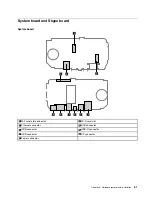 Preview for 57 page of Lenovo ThinkSmart Hub Hardware Maintenance Manual