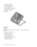 Preview for 68 page of Lenovo ThinkSmart Hub Hardware Maintenance Manual