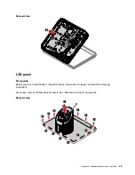 Preview for 71 page of Lenovo ThinkSmart Hub Hardware Maintenance Manual