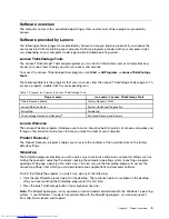 Preview for 17 page of Lenovo ThinkStation 0567 User Manual