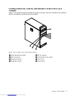 Preview for 19 page of Lenovo ThinkStation 0567 User Manual