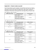 Preview for 117 page of Lenovo ThinkStation 0567 User Manual