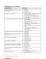 Preview for 74 page of Lenovo ThinkStation 2551 Hardware Maintenance Manual