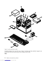 Preview for 80 page of Lenovo ThinkStation 2551 Hardware Maintenance Manual