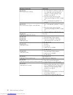 Preview for 76 page of Lenovo ThinkStation 4215 Hardware Maintenance Manual