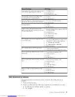 Preview for 87 page of Lenovo ThinkStation 4215 Hardware Maintenance Manual