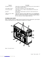 Предварительный просмотр 21 страницы Lenovo ThinkStation 4223 User Manual