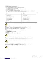 Предварительный просмотр 21 страницы Lenovo THINKSTATION 7782 Hardware Maintenance Manual