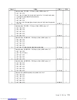 Предварительный просмотр 119 страницы Lenovo THINKSTATION 7782 Hardware Maintenance Manual