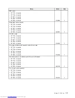 Предварительный просмотр 123 страницы Lenovo THINKSTATION 7782 Hardware Maintenance Manual