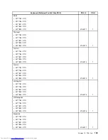 Предварительный просмотр 145 страницы Lenovo THINKSTATION 7782 Hardware Maintenance Manual