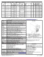 Предварительный просмотр 7 страницы Lenovo ThinkStation C30 Specifications