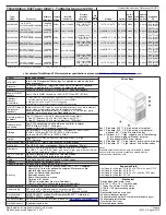 Предварительный просмотр 8 страницы Lenovo ThinkStation C30 Specifications