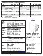 Предварительный просмотр 10 страницы Lenovo ThinkStation C30 Specifications