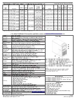 Предварительный просмотр 12 страницы Lenovo ThinkStation C30 Specifications