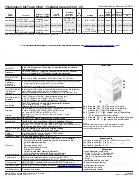 Предварительный просмотр 13 страницы Lenovo ThinkStation C30 Specifications