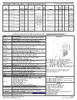 Предварительный просмотр 14 страницы Lenovo ThinkStation C30 Specifications