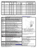 Предварительный просмотр 16 страницы Lenovo ThinkStation C30 Specifications