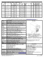 Предварительный просмотр 18 страницы Lenovo ThinkStation C30 Specifications