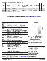 Предварительный просмотр 19 страницы Lenovo ThinkStation C30 Specifications