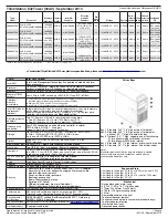 Предварительный просмотр 20 страницы Lenovo ThinkStation C30 Specifications