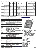 Предварительный просмотр 26 страницы Lenovo ThinkStation C30 Specifications