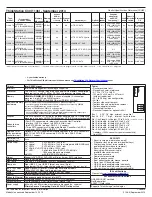 Предварительный просмотр 64 страницы Lenovo ThinkStation C30 Specifications