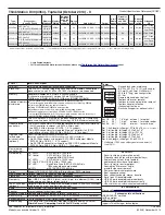 Предварительный просмотр 80 страницы Lenovo ThinkStation C30 Specifications