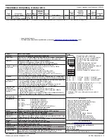 Предварительный просмотр 85 страницы Lenovo ThinkStation C30 Specifications