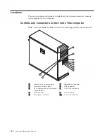 Preview for 132 page of Lenovo THINKSTATION D10 Hardware Manual