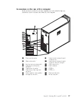 Preview for 133 page of Lenovo THINKSTATION D10 Hardware Manual