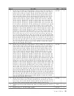 Preview for 201 page of Lenovo THINKSTATION D10 Hardware Manual