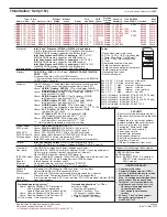 Preview for 21 page of Lenovo ThinkStation E20 Brochure