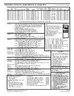 Preview for 25 page of Lenovo ThinkStation E20 Brochure