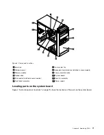 Preview for 77 page of Lenovo ThinkStation E20 Hardware Maintenance Manual