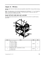 Предварительный просмотр 111 страницы Lenovo ThinkStation E20 Hardware Maintenance Manual