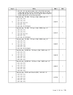 Предварительный просмотр 119 страницы Lenovo ThinkStation E20 Hardware Maintenance Manual