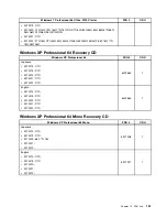 Предварительный просмотр 167 страницы Lenovo ThinkStation E20 Hardware Maintenance Manual