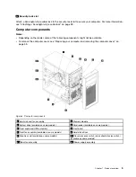 Предварительный просмотр 15 страницы Lenovo THINKSTATION P320 30BG User Manual