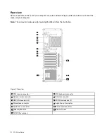 Предварительный просмотр 16 страницы Lenovo ThinkStation P520 User Manual