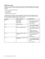 Preview for 40 page of Lenovo ThinkStation P620 Hardware Maintenance Manual