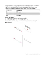 Preview for 105 page of Lenovo ThinkStation P620 Hardware Maintenance Manual