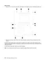 Preview for 116 page of Lenovo ThinkStation P620 Hardware Maintenance Manual