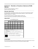 Preview for 213 page of Lenovo ThinkStation P710 Hardware Maintenance Manual