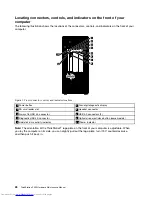 Предварительный просмотр 36 страницы Lenovo ThinkStation P900 Hardware Maintenance Manual