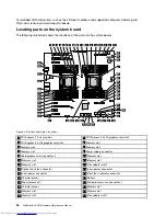 Предварительный просмотр 42 страницы Lenovo ThinkStation P900 Hardware Maintenance Manual