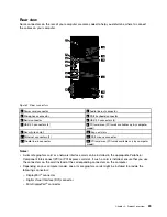 Preview for 35 page of Lenovo ThinkStation P910 Hardware Maintenance Manual